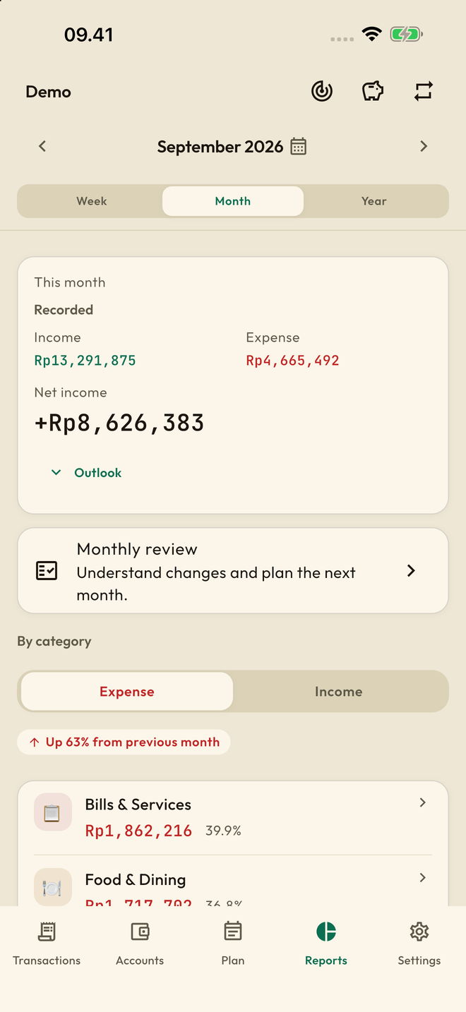 A real monthly Report with income and spending totals.