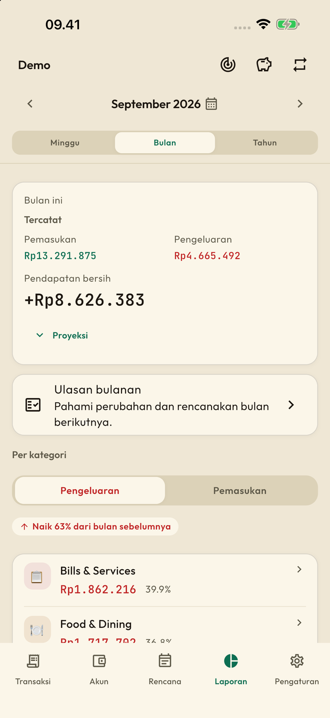 Laporan bulanan asli dengan total pemasukan dan pengeluaran.