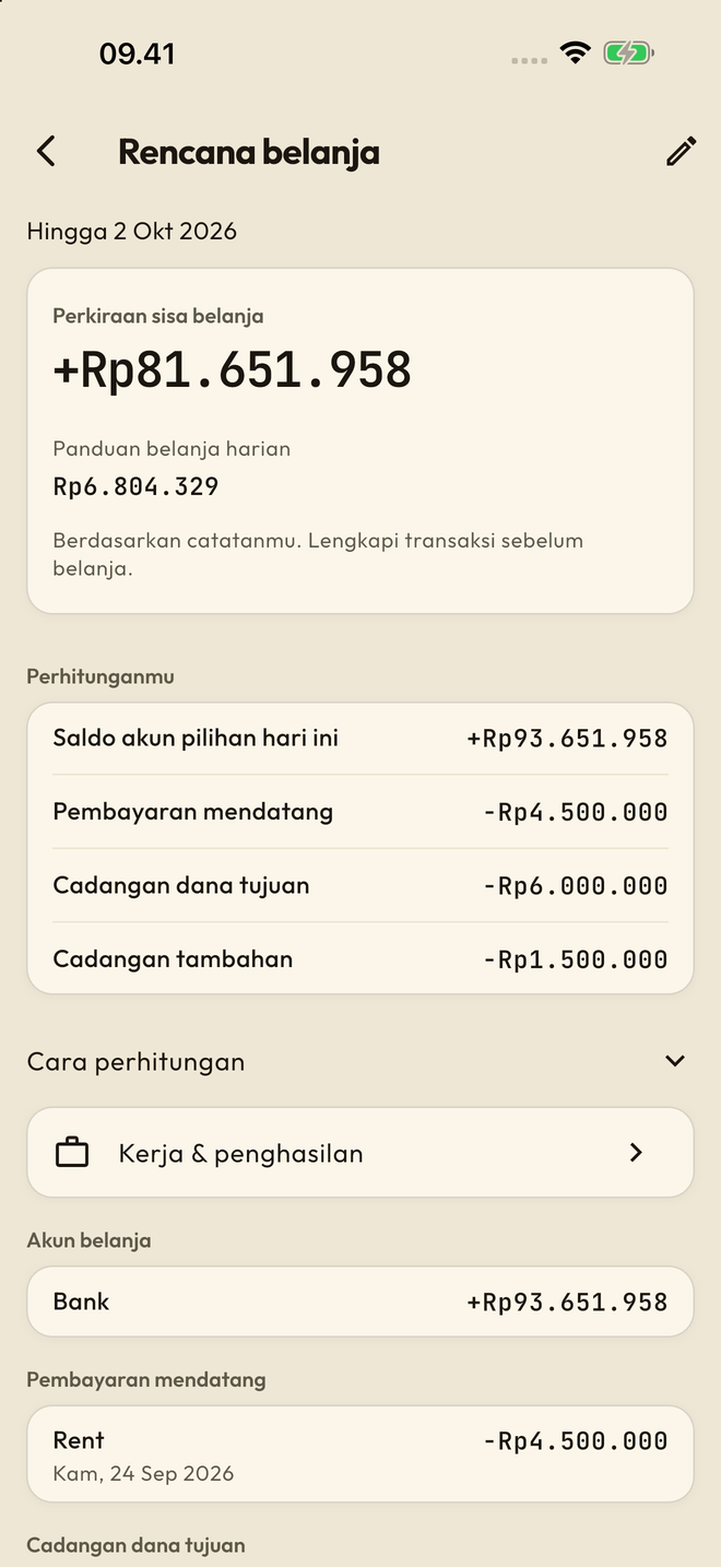 Rencana belanja Cashiken menampilkan akun pilihan, dana cadangan, dan perkiraan sisa uang untuk dibelanjakan.