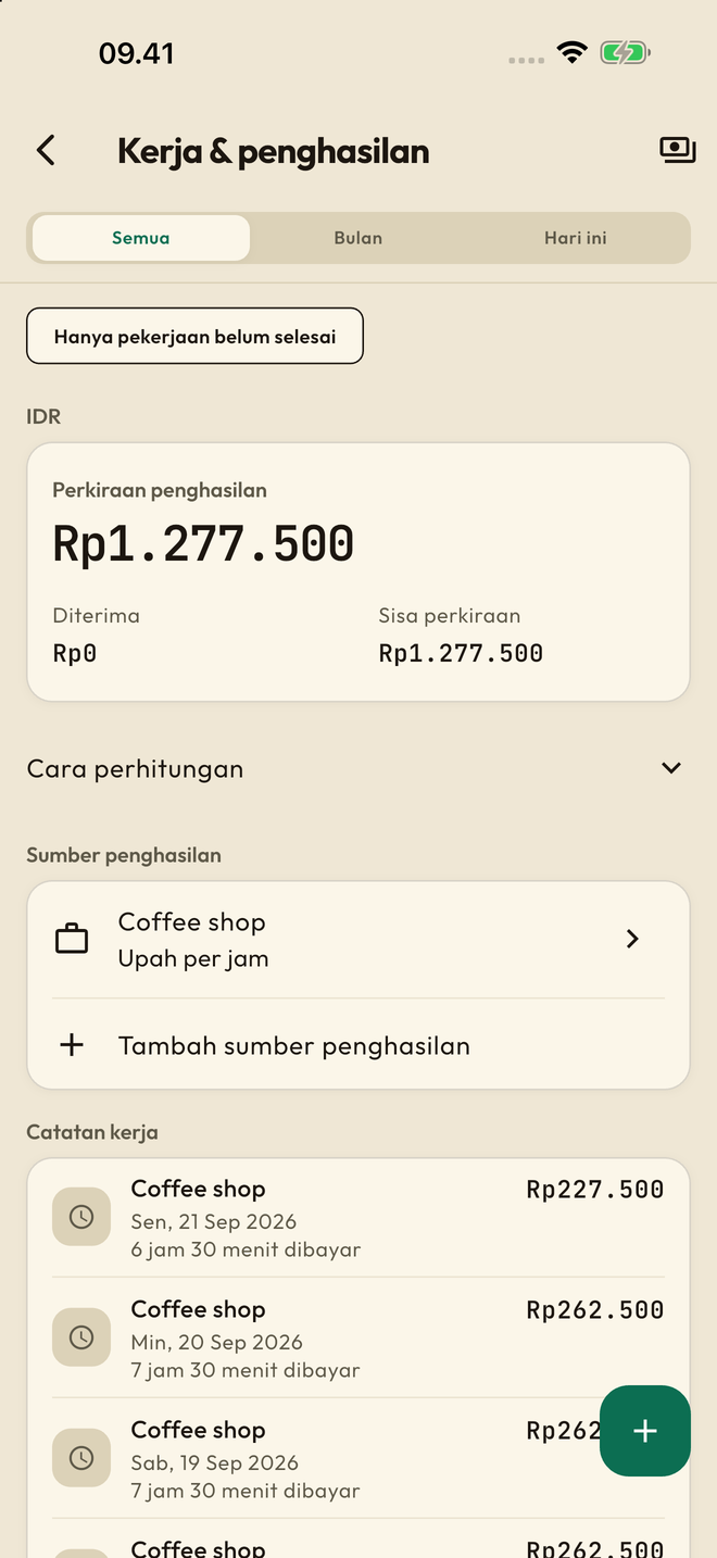 Kerja & penghasilan dengan contoh jam kerja dan estimasi penghasilan.