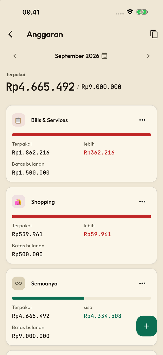 Anggaran yang bisa ditinjau: Atur batas bulanan dan per kategori, teruskan sisa anggaran, lalu tinjau pengeluaranmu.